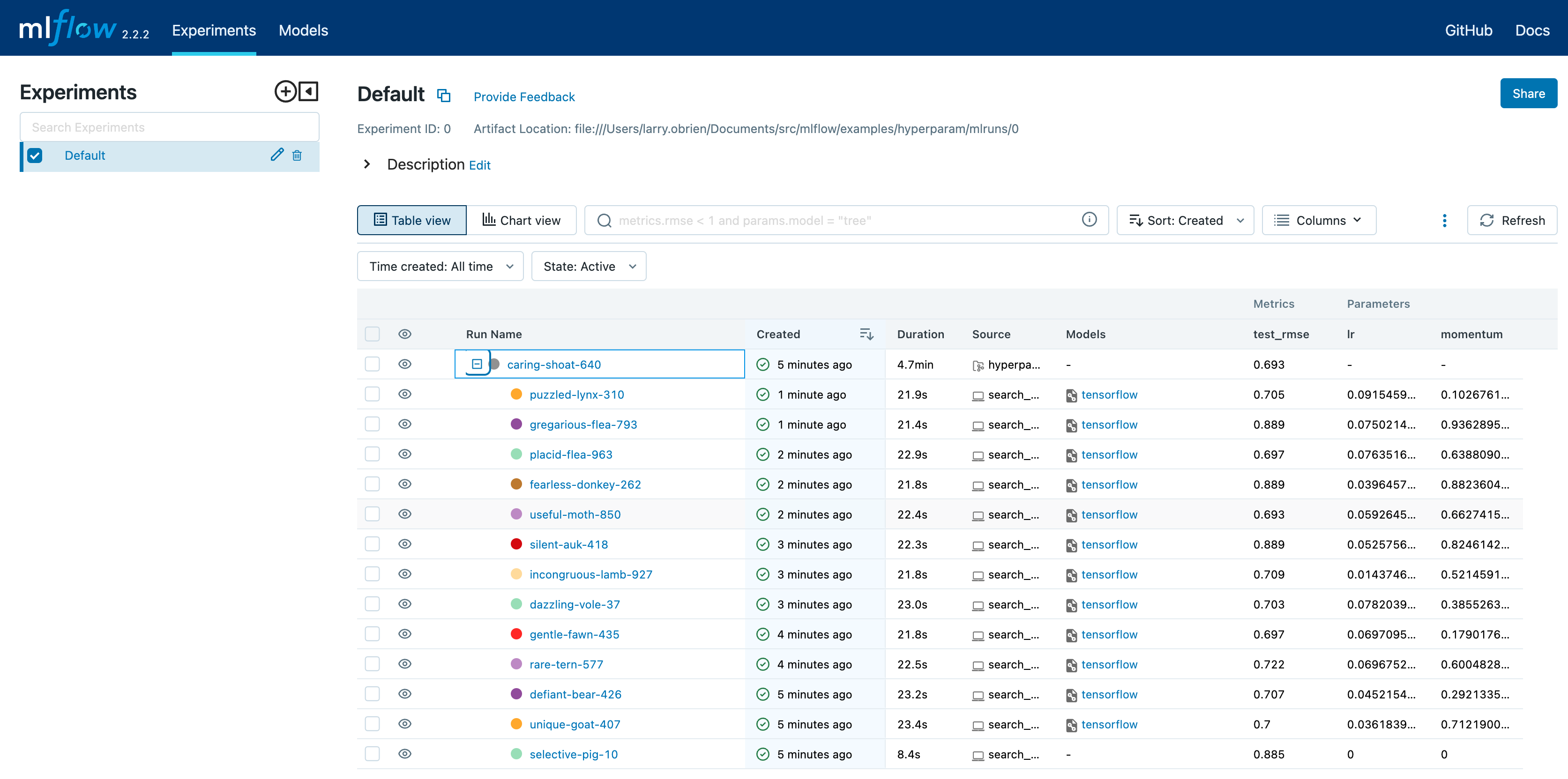Screenshot of MLflow tracking UI table view showing runs
